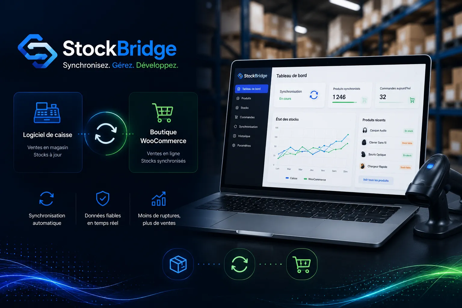 StockBridge